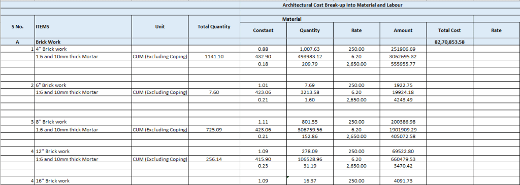 image of quantity estimate. image showing an excel sheet of cost estimation of construction materials 