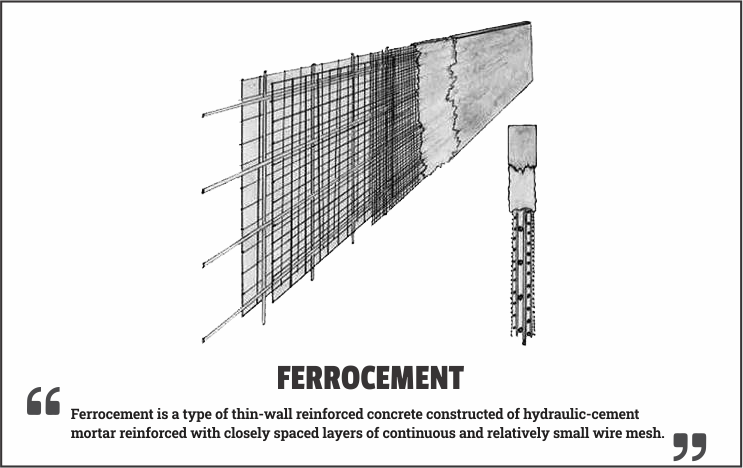 Picture of a drawing of ferrocement