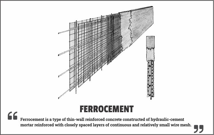 Ferrocement