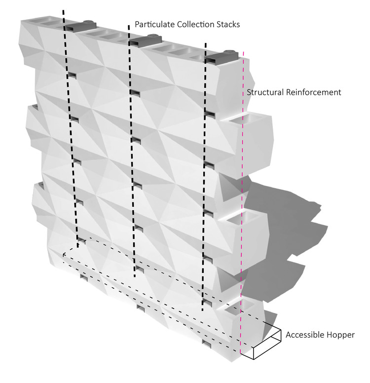 Pollution absorbing brick