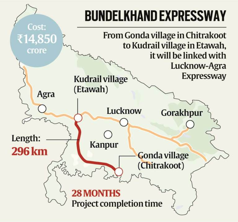 Bundelkhand expressway route map