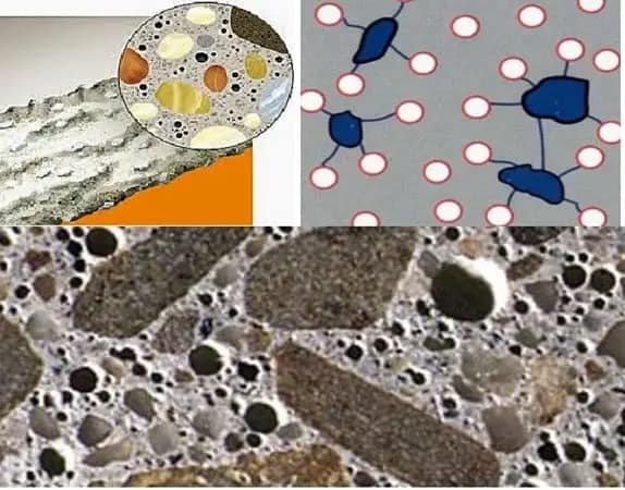 Picture showing 3 different microscopic views of air-entraining cement