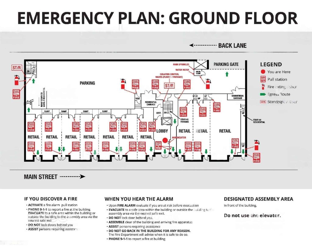 Picture of an emergency fire fighting plan