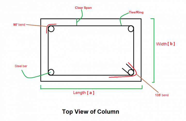 steel-calculator-for-column-calculate-steel-quantity