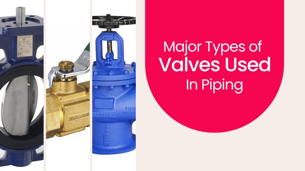 Types of Valves used in Piping - A complete Guide on Valves