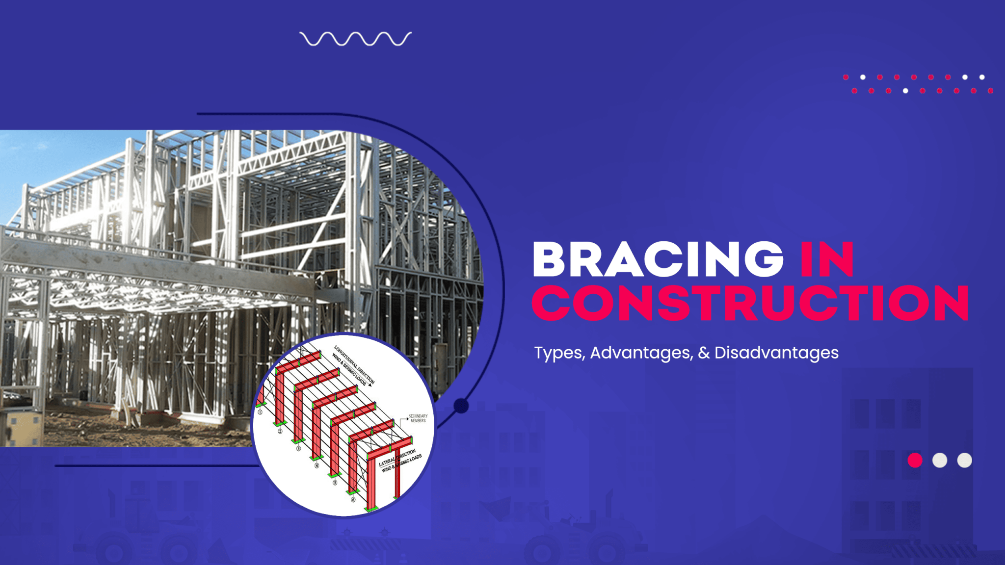 Mastering Bracing In Construction: Types, Benefits, & Drawbacks