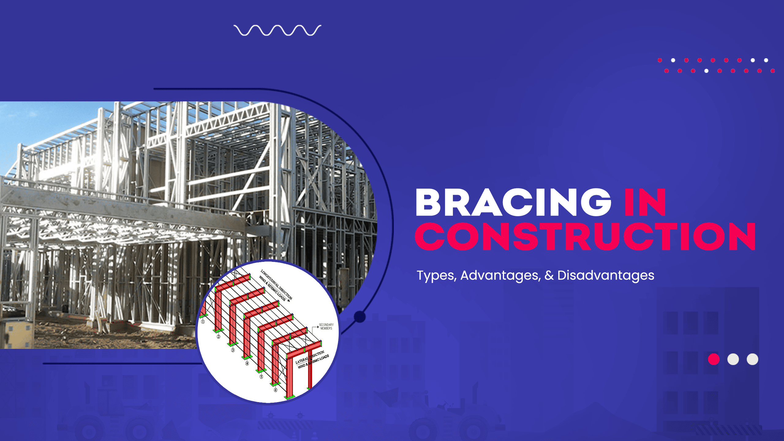 Image showing pictures of types of bracing used in construction. Image has the following heading text - Bracing in construction