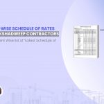 Image showing picture of Lakshadweep map and schedule of rates document. Image has the following heading text - Department Wise Schedule of Rates (SOR) for Lakshadweep Contractors