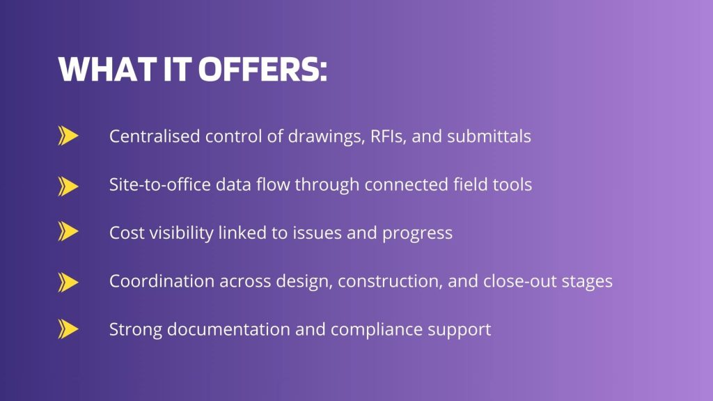 This image has textual info about what Autodesk Construction Cloud offers