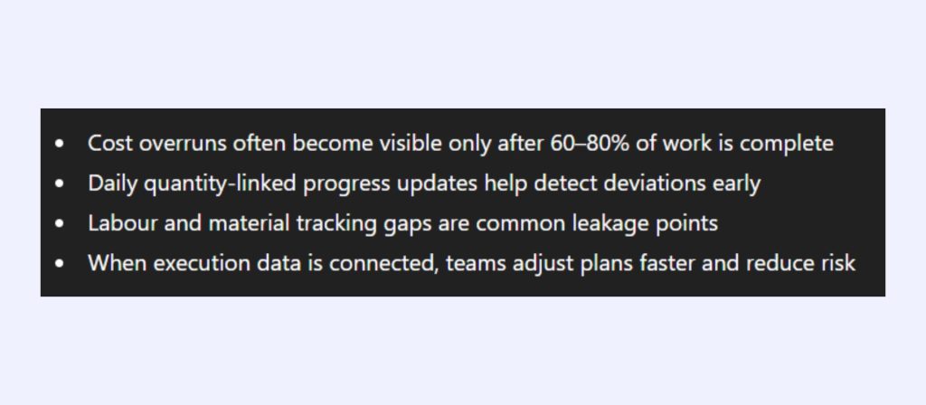 This image has AI highlights recurring patterns in execution and cost control, showing where visibility matters most.