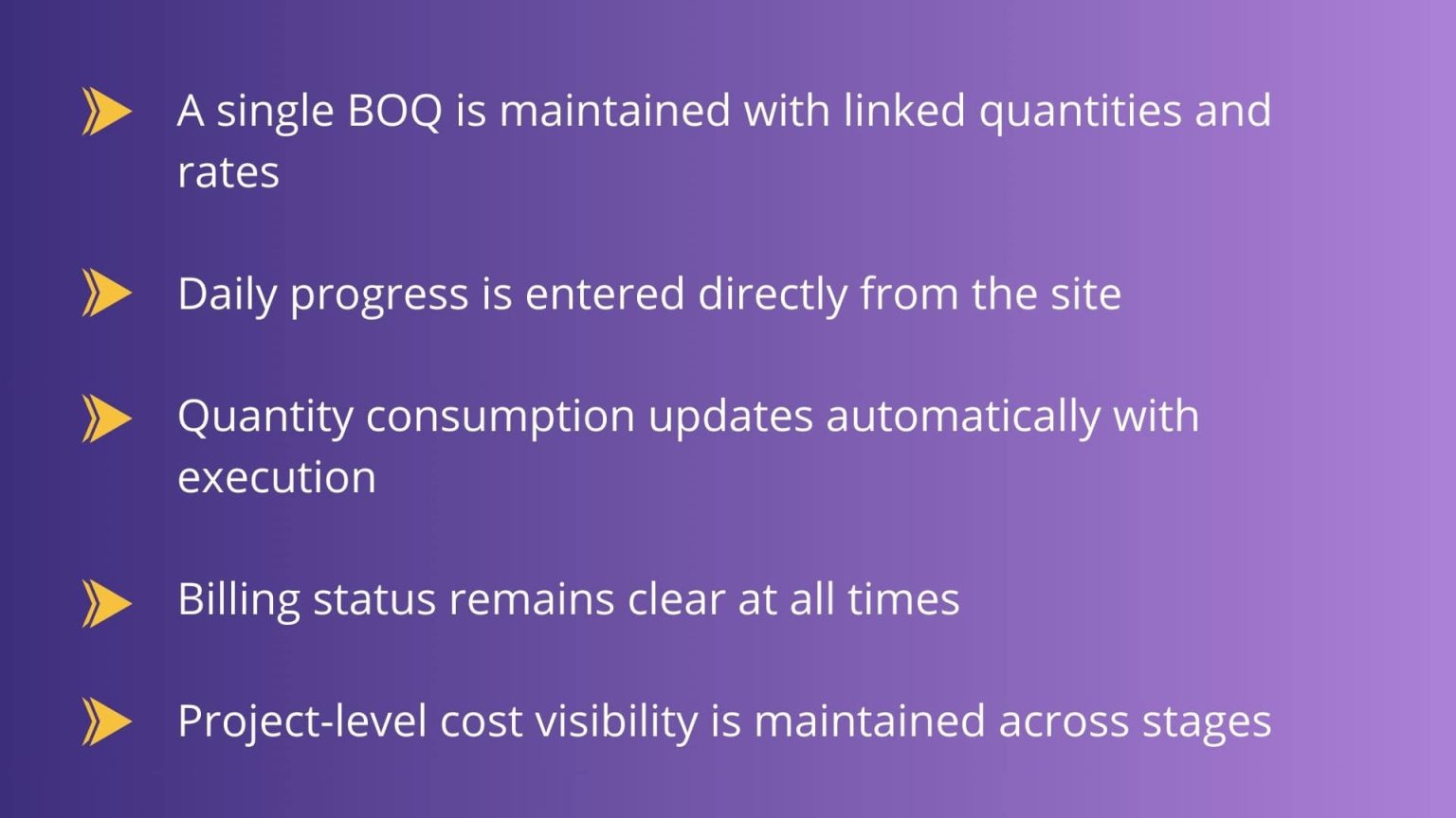 BOQ and DPR linkage: How Cost Tracking Becomes Real