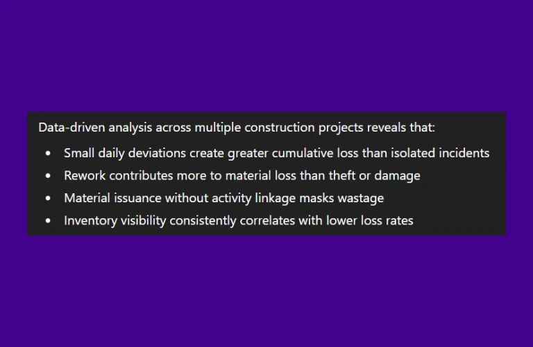 This image has a screenshot of Chat-GPT talking about What AI-based analysis shows about material wastage patterns?