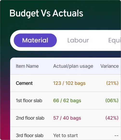 Budget vs actual comparison report in construction cost management software