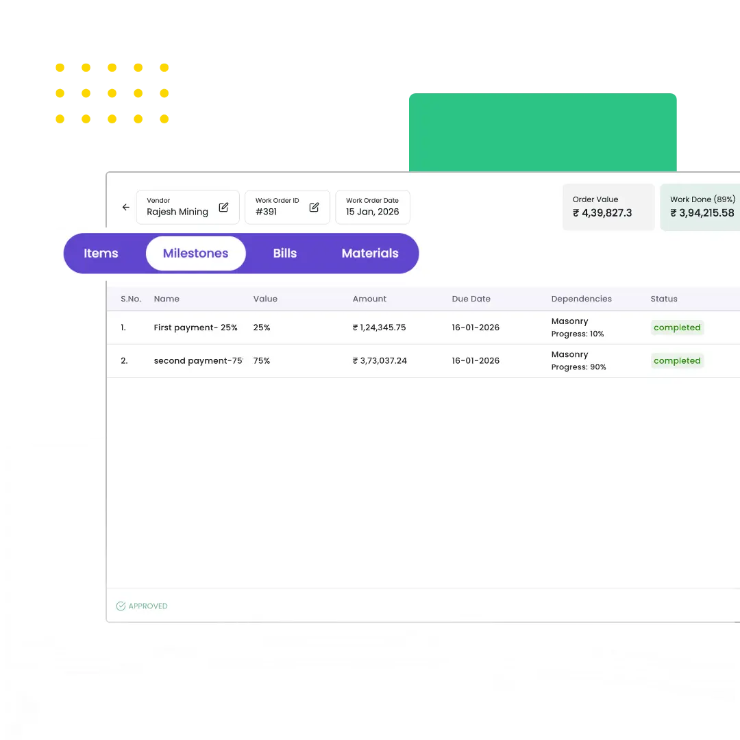 Subcontractor management software progress and milestone validation module