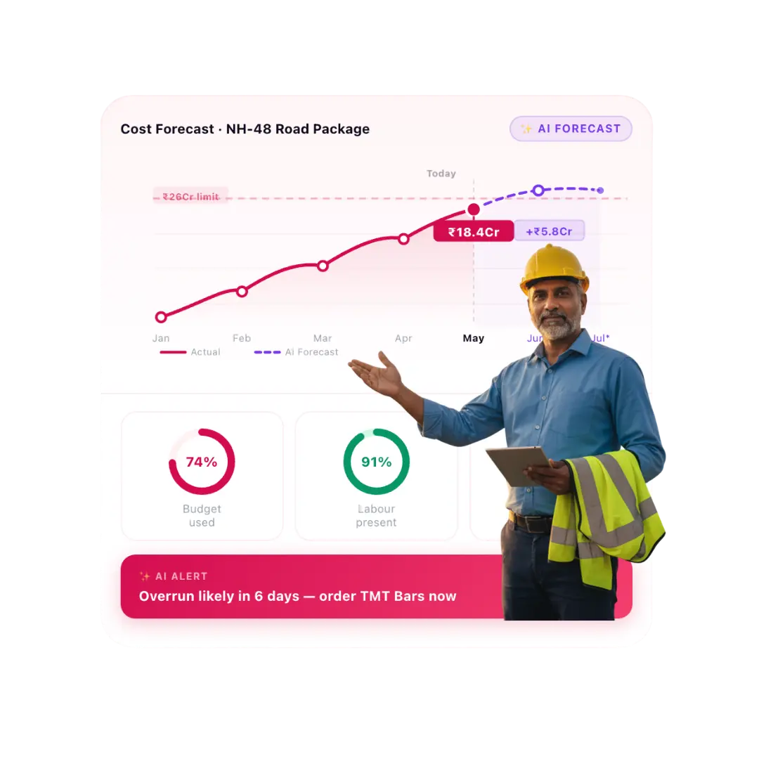 Onsite AI — Project Intelligence Dashboard