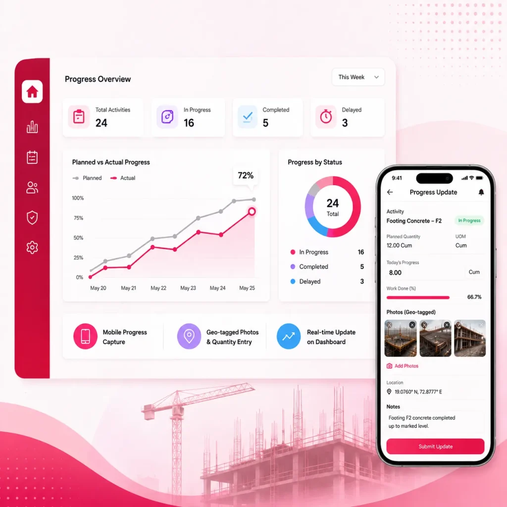 Onsite construction progress tracking dashboard showing planned vs actual progress chart, status breakdown, and mobile app for geo-tagged photo updates and quantity entry