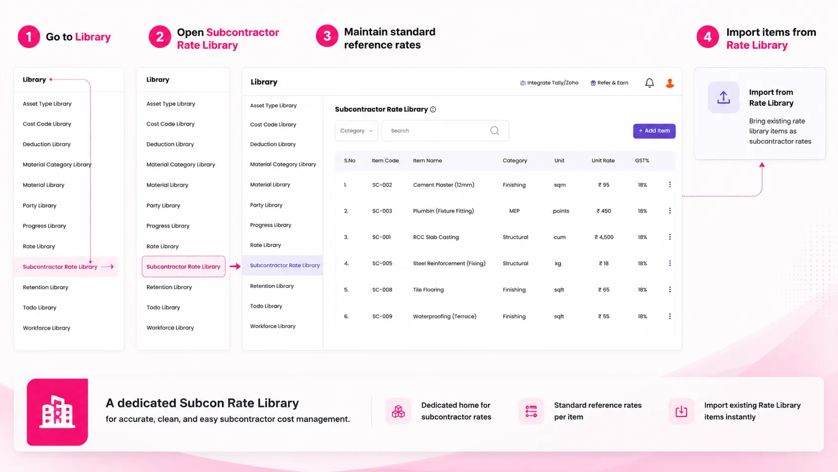 Subcon Rate Library — dedicated subcontractor rate management in Onsite ERP