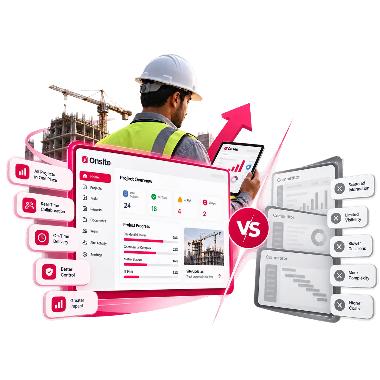 Onsite compared against other construction management software