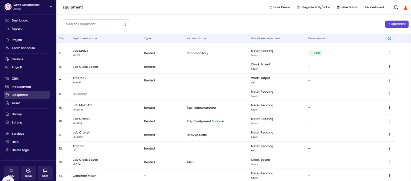 Onsite equipment list with a Compliance column showing expiry status for each machine