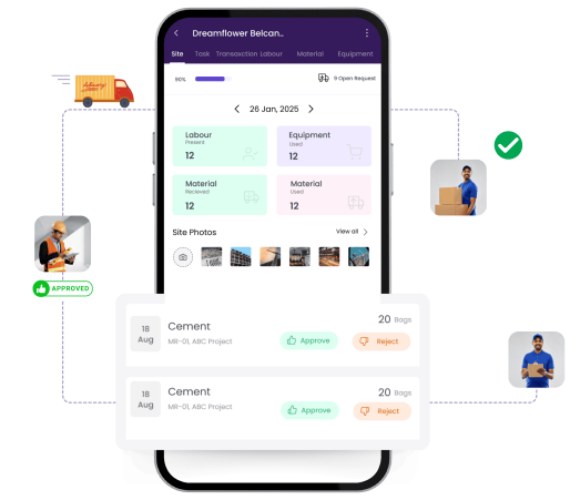 material-tracking